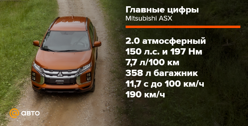 Обновленный Mitsubishi ASX